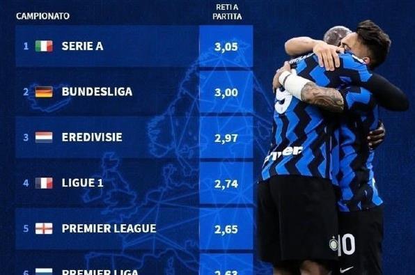 皇马帅位不稳，阿隆索可能被解雇，阿韦罗亚或成替代者，球员与主帅责任争议。（皇马帅位动荡，阿隆索恐下课，阿韦罗亚有望接任，球队责任归属引争议）