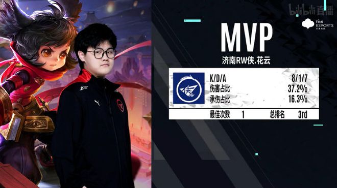 在纷繁复杂 在纷繁复杂